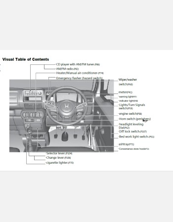 honda acty truck 2019 2020 2021 owners manual in english
